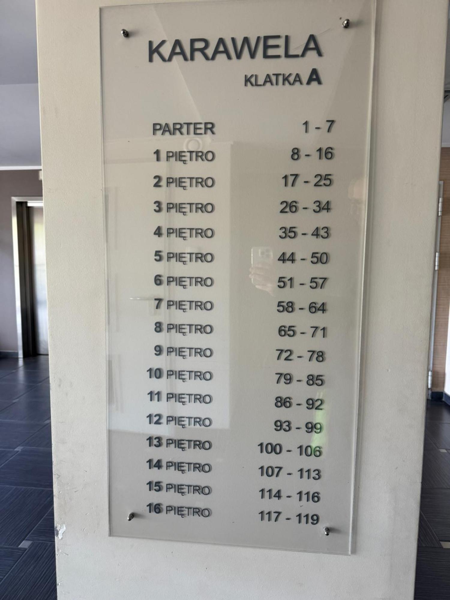 Marina Primore Apt Nad Morzem Gdańsk Exterior foto